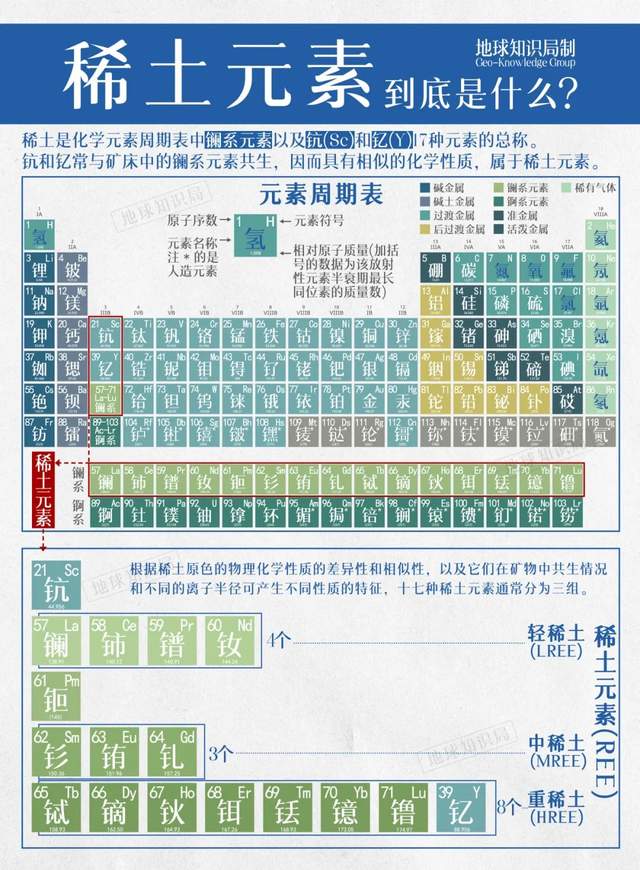 江西，中國唯一的“啥也不預設”！| 地球知識局