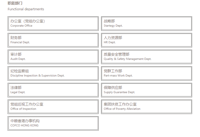 中糧集團有限公司