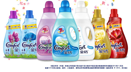 聯合利華公司(Unilever)