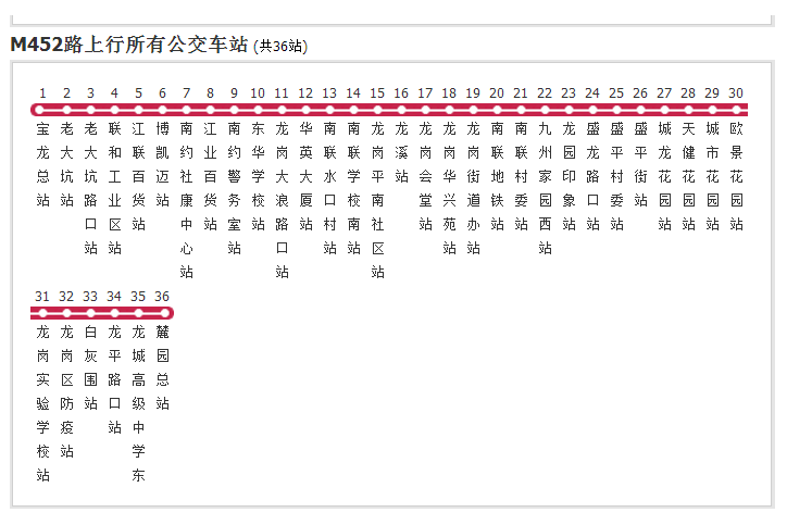 深圳公交M452路