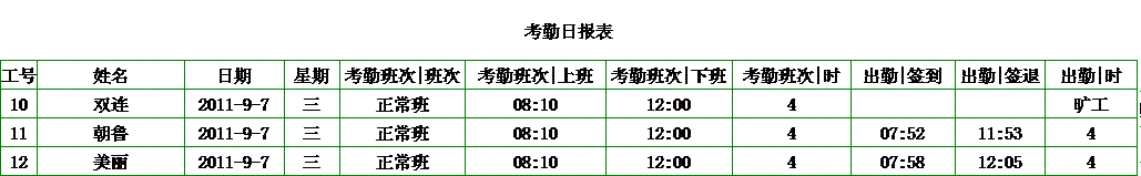 考勤報表