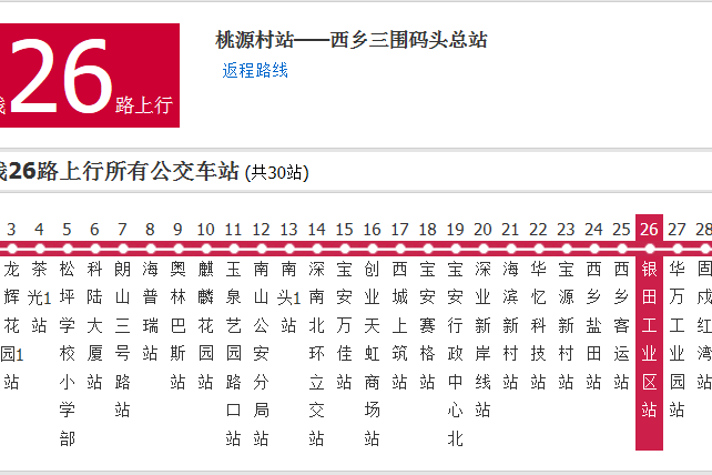 深圳公交高峰專線26號