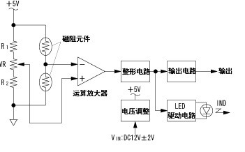 速度感測器