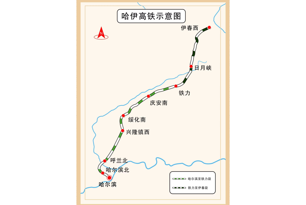 哈鐵鐵路