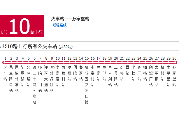 鹹陽公交市郊10路