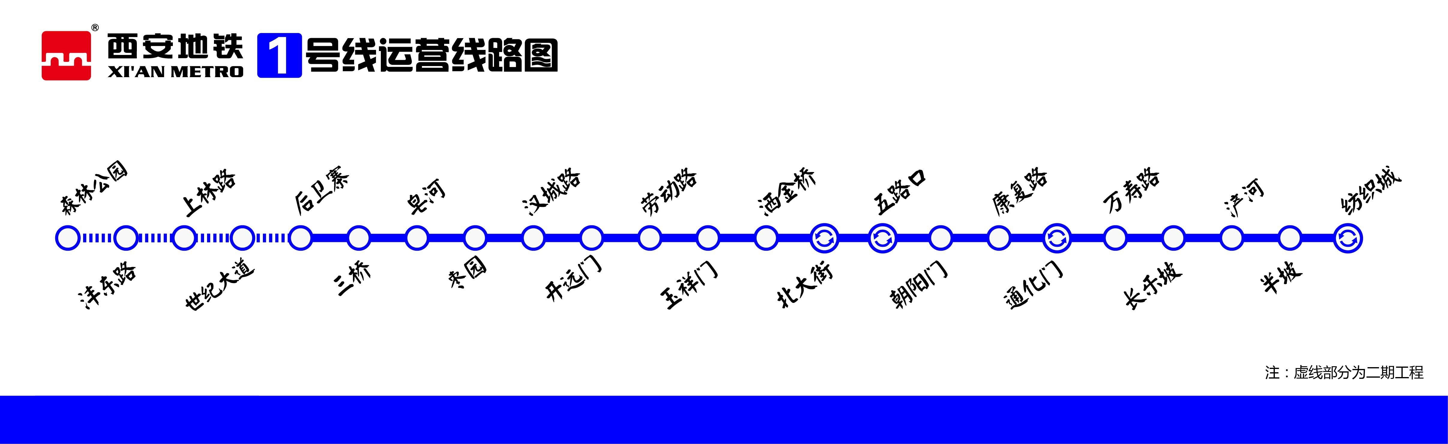 西安捷運1號線運營線路圖