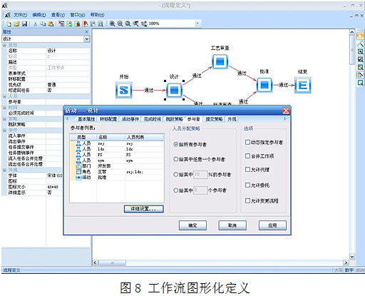 CAXA協同管理CAPP系統