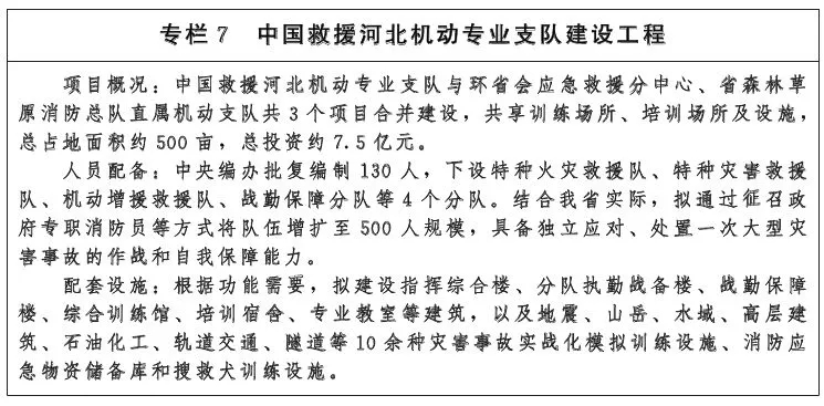 河北省消防事業發展“十四五”規劃