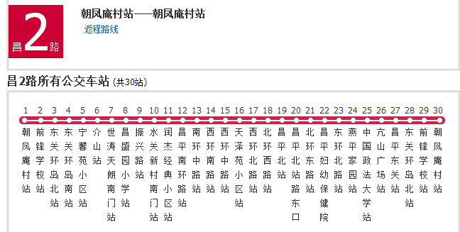 北京公交昌2路