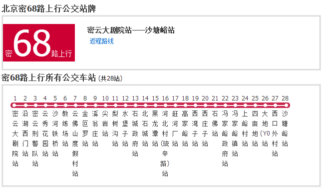 北京公交密68路