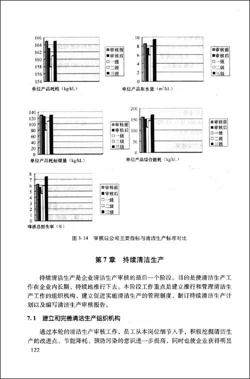 書中插圖