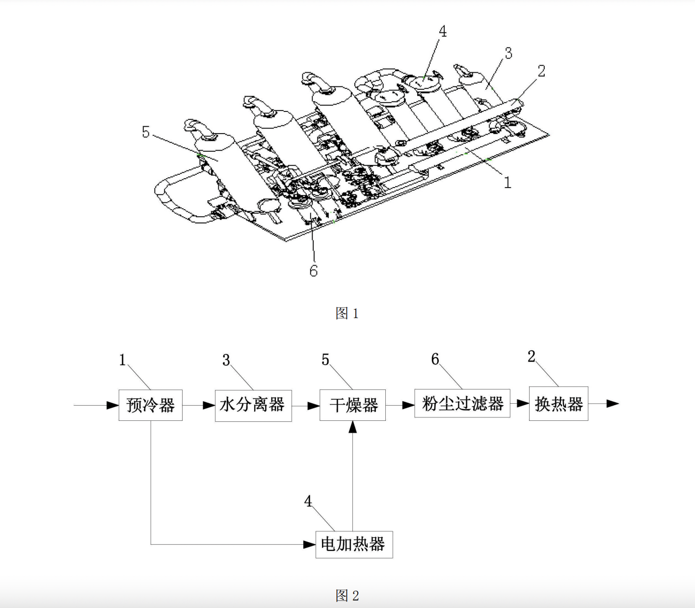 一種二氧化碳乾燥系統及其分離方法