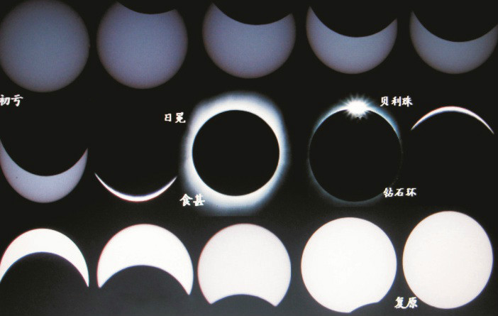 我社拍攝的湖北宜昌五百年大日食