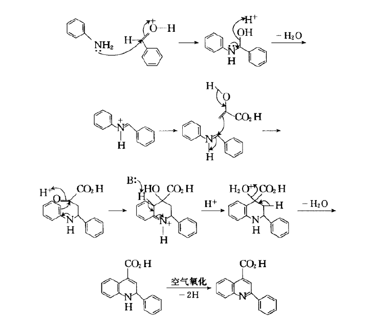 反應機理