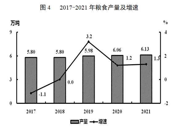 漳平市(福建省龍巖市漳平市)