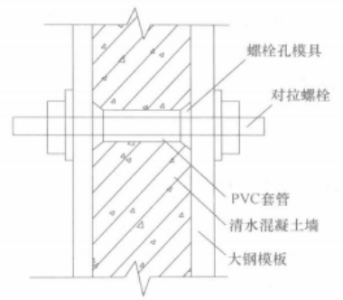 高層建築清水混凝土施工工法