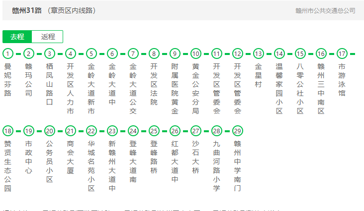 贛州公交31路