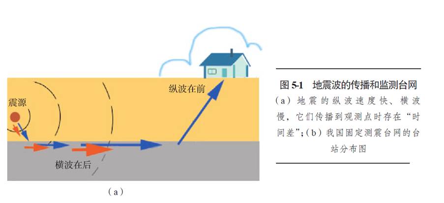 地震(自然現象)