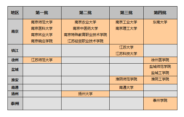 南京工業大學伯藜學社