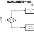 報關員註冊