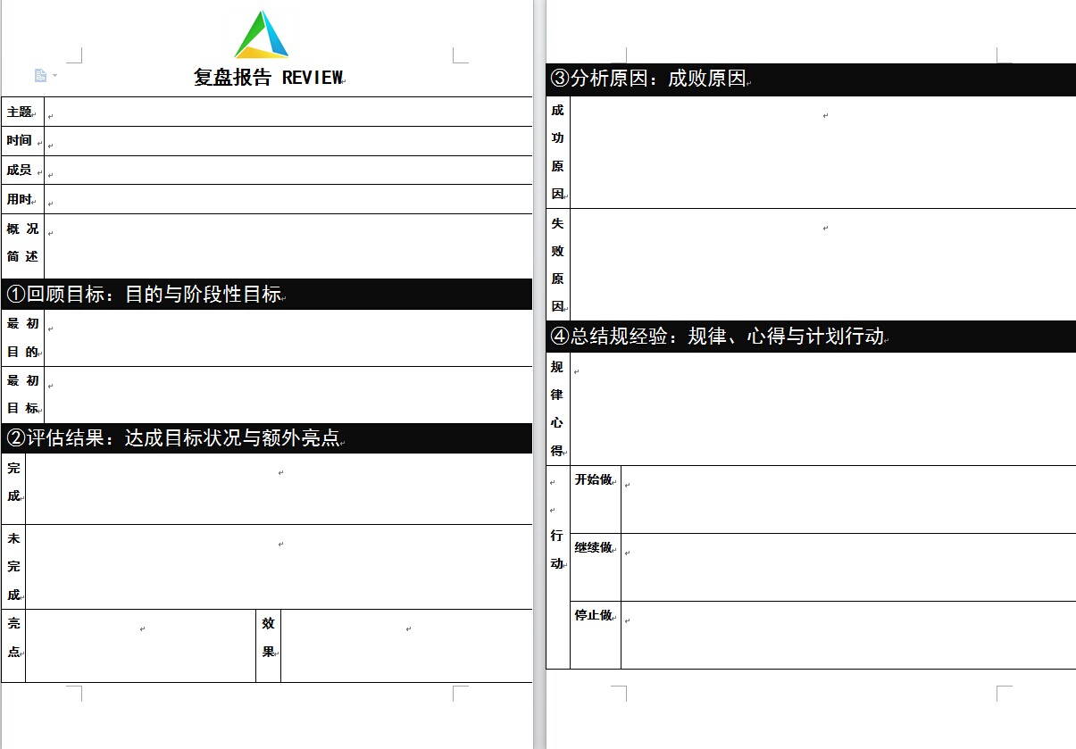 復盤思維演練—《復盤報告》