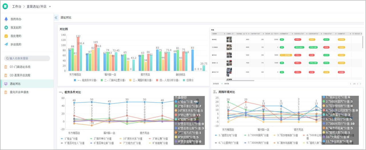 千米快修1000KX.COM1000KX