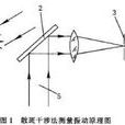 雙光束散斑干涉法