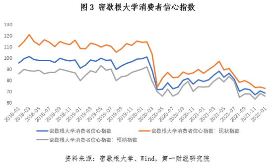 四十年一遇美國大通脹：對中國的影響及對策分析