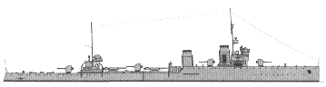 獅級驅逐艦線圖