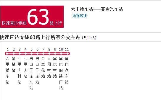 北京公交快速直達專線63路