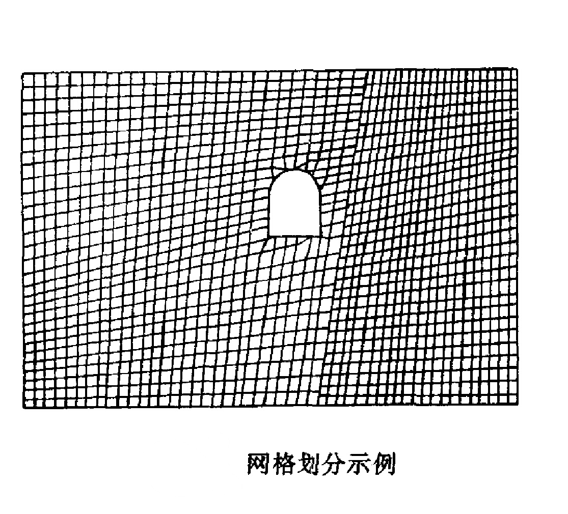 拉格朗日元法