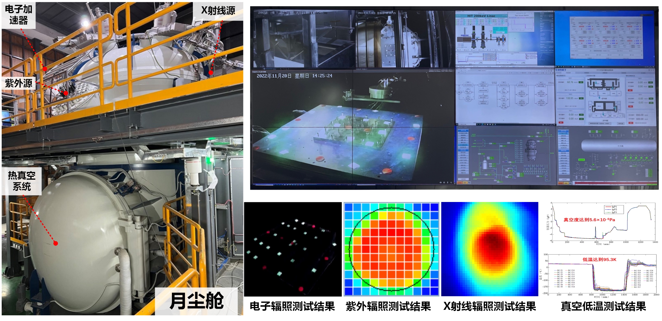 李麗芳(哈爾濱工業大學環物院（國家大科學工程）教授、博導)