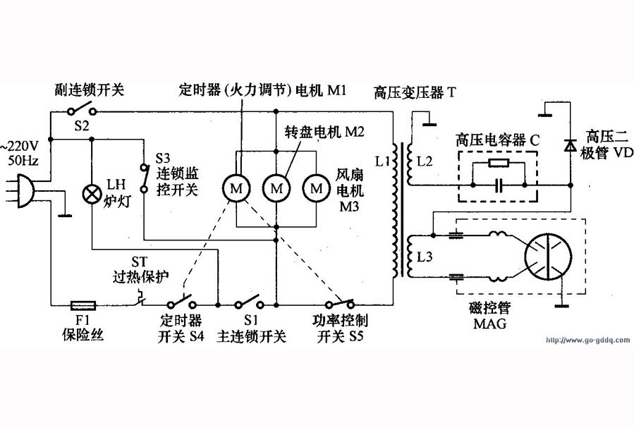 微波固態電路