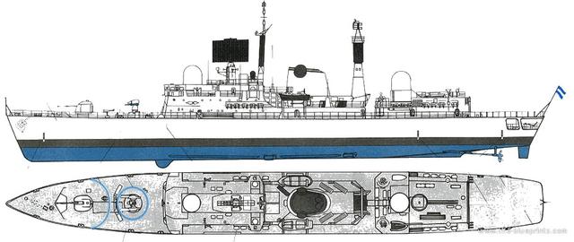 大力神級驅逐艦