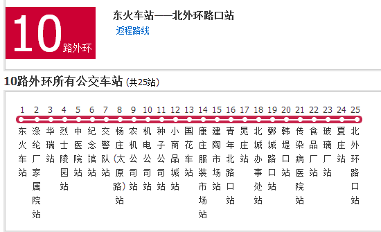 菏澤公交10路