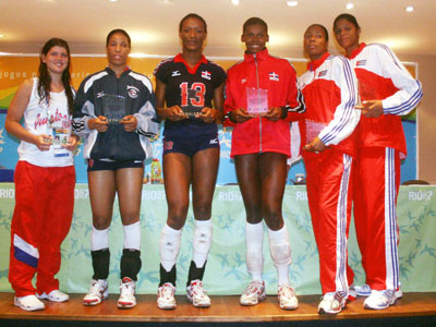 MVP_Rio2007