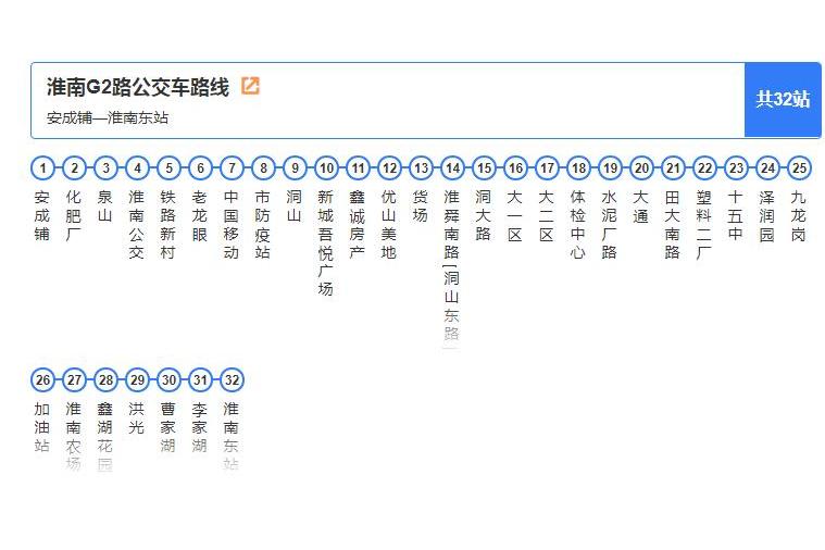 淮南公交G2路