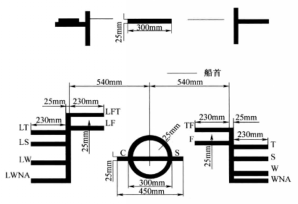 載重線標誌