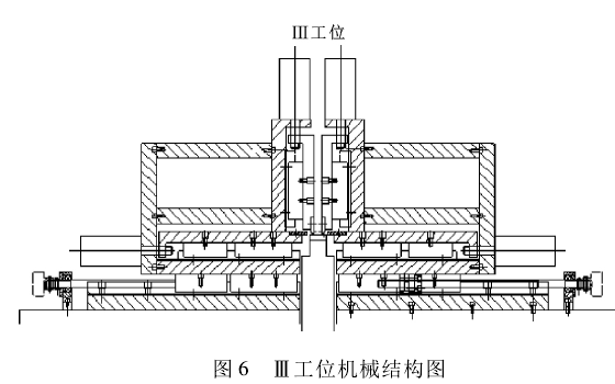 折邊機