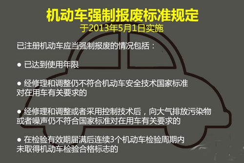 機動車強制報廢標準規定