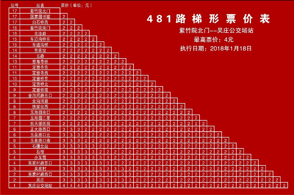 北京公交481路