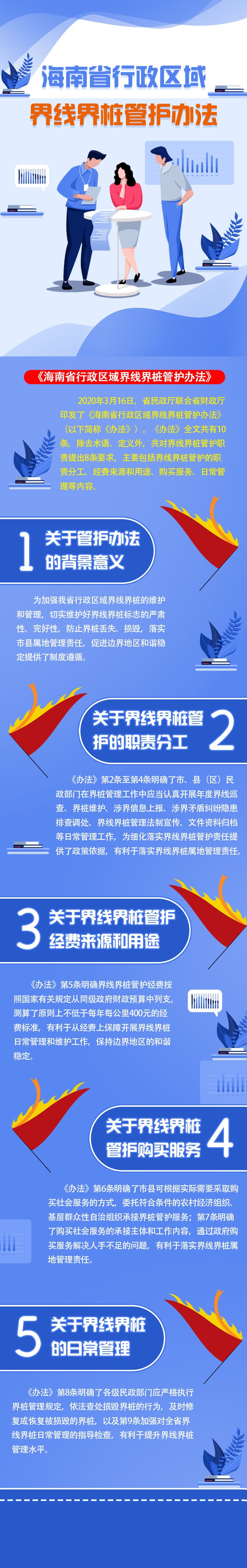 海南省行政區域界線界樁管護辦法