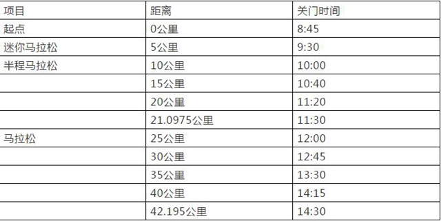 2019中國—上合地方經貿合作示範區馬拉松賽