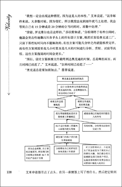 關於精益生產、六西格瑪和制約理論的商業小說：速度