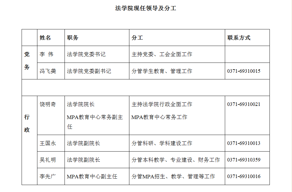 華北水利水電大學法學院