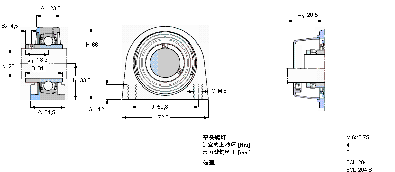 SKF SYFL20TH軸承