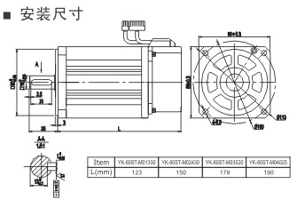 80系列伺服電機