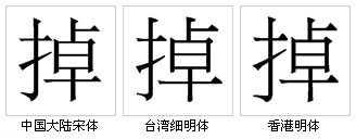 “掉”字形對比