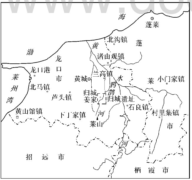 遺址位置