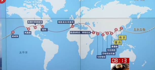 陽光動力2號太陽能飛機